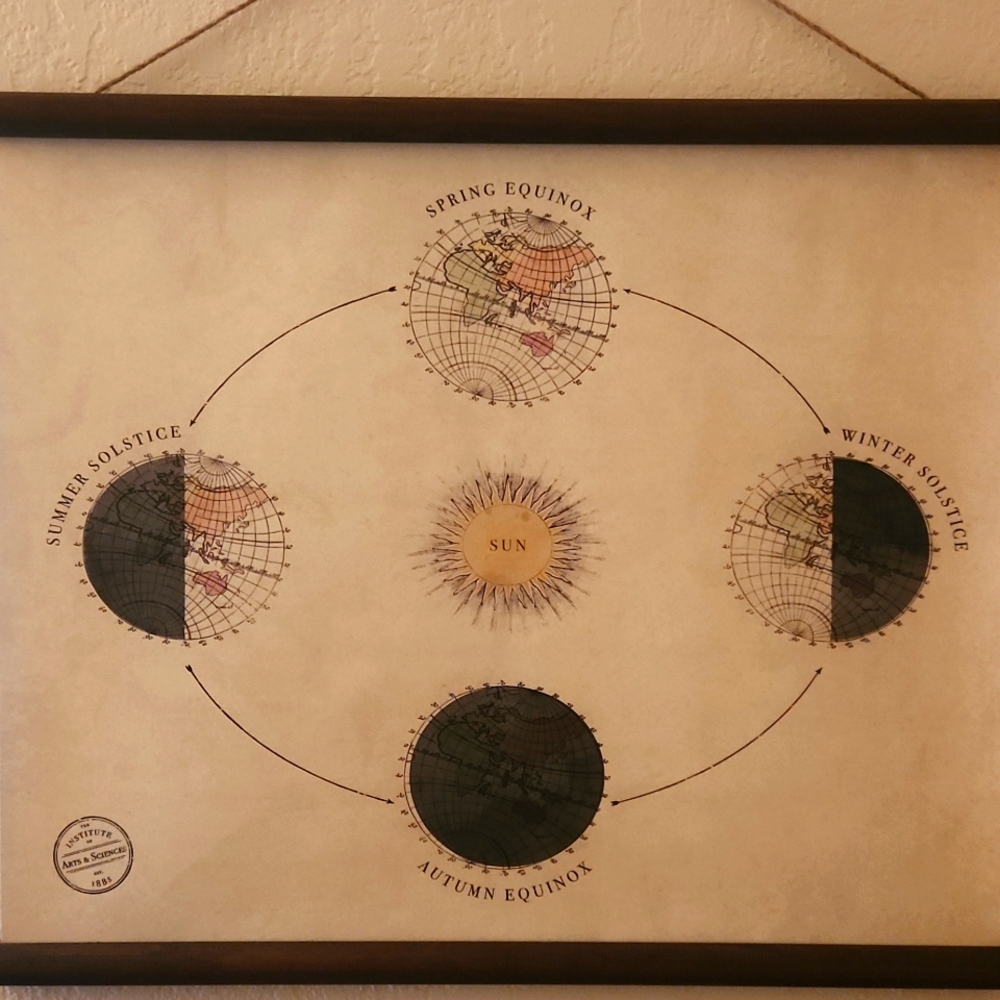 World Market Seasonal Equinox Wall Art - Cream and Brown Wood Frame